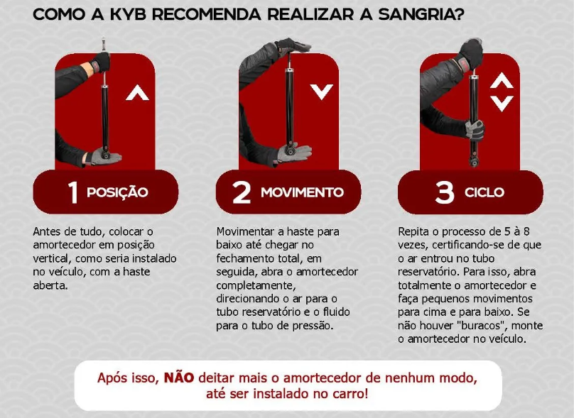 Escorvamento dos amortecedores: Por que este procedimento é tão importante?